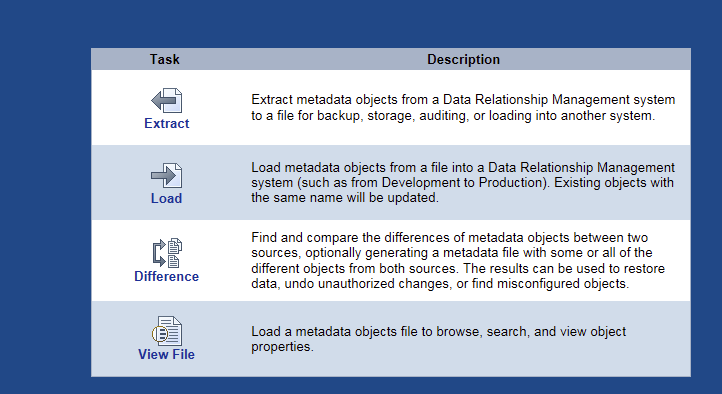 Oracle DRM Migration Utility — main task selection screen showing Extract, Load, Difference, and View File options