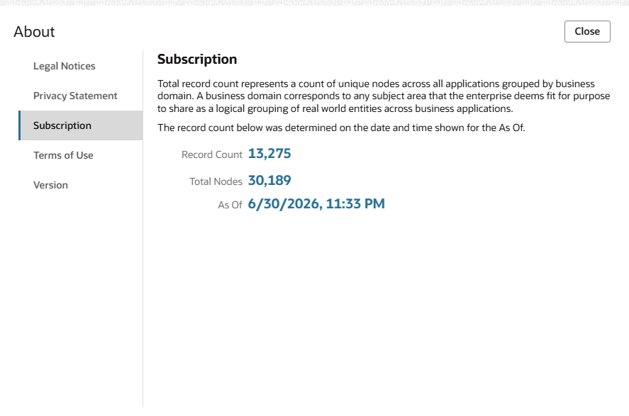 Oracle EDM About — Subscription panel showing Record Count and Total Nodes summary