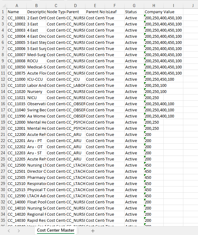 CC_Baseline.xlsx raw Cost Center Master sheet with Company Value column